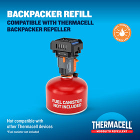 Thermacell 15ft protection zone illustrated for camping.