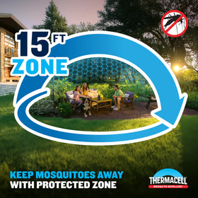 Thermacell refill box highlights three cartridges and nine mats included.
