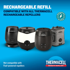 Insertion of Thermacell refill cartridge into a compatible unit for easy setup.