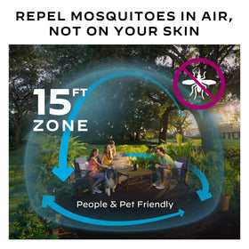 Close-up of Thermacell repellent mats ready for outdoor use.