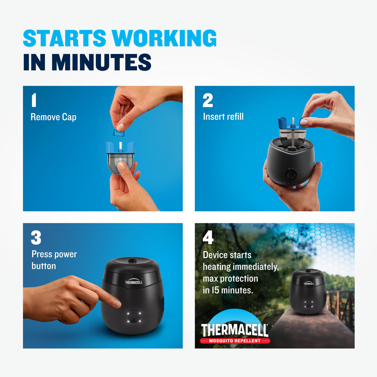 EPA-safe Thermacell refill with no DEET for outdoor use.