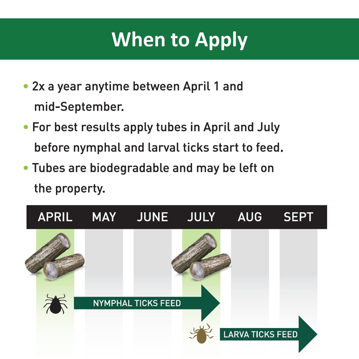 Thermacell Tick Control Tubes biodegradable components allow easy disposal.