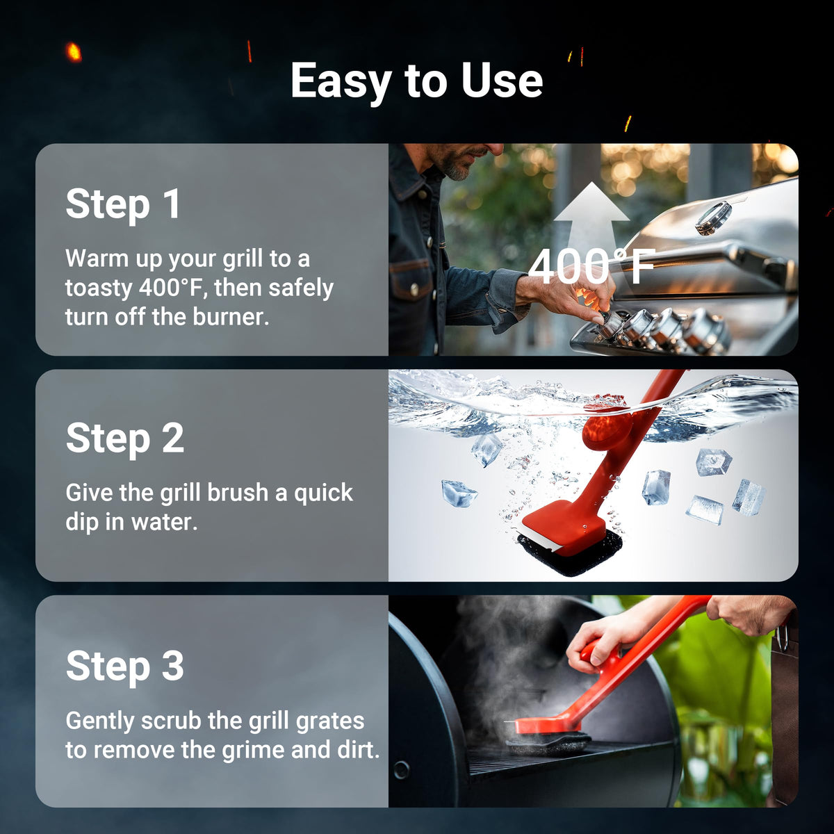 ThermoMaven adhesive design stays secure during wet scrubbing.