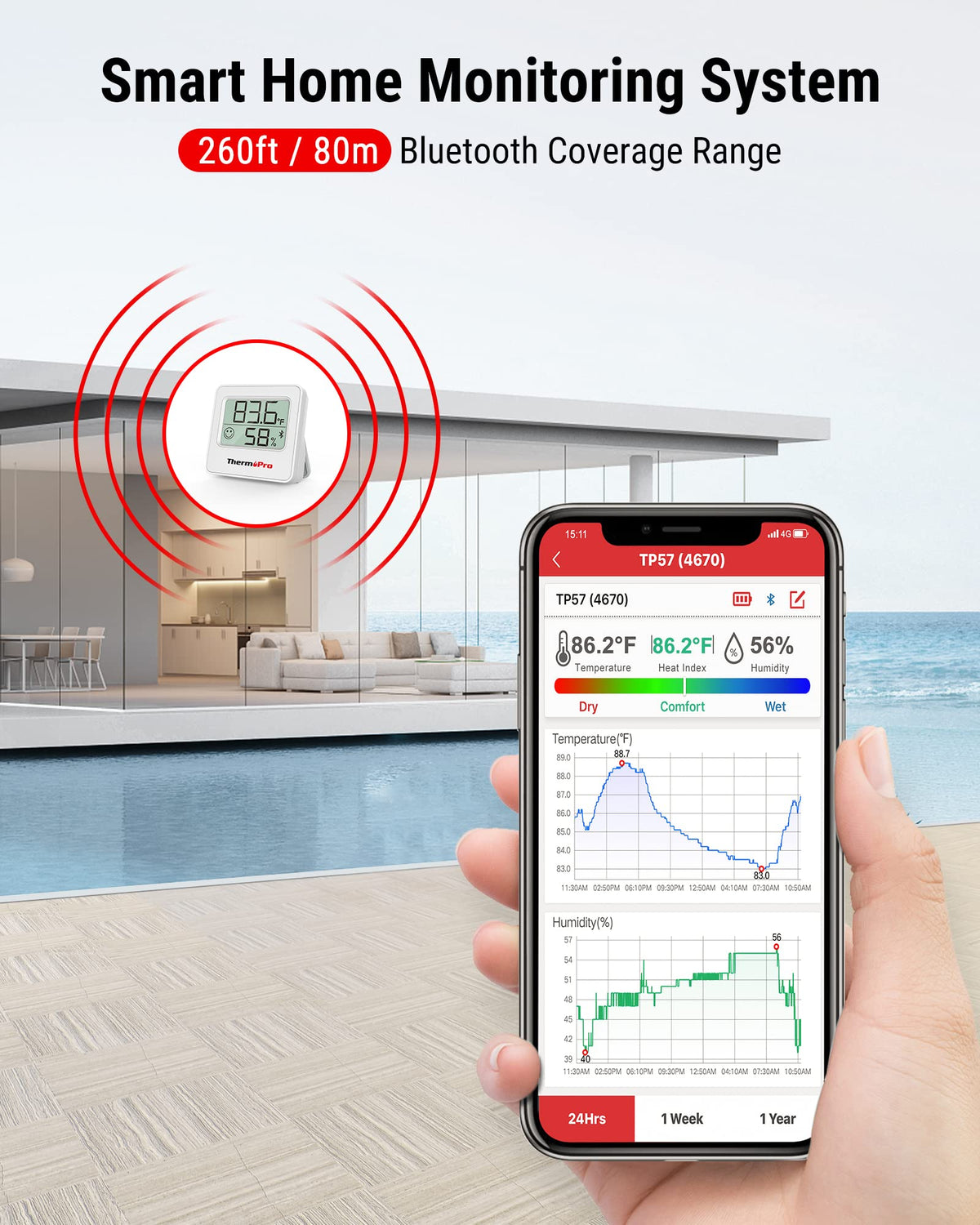 ThermoPro TP357 digital readout highlights precise temperature and humidity measurements