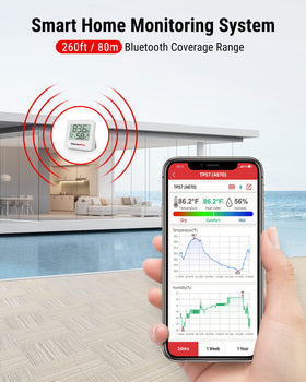 ThermoPro TP357 digital readout highlights precise temperature and humidity measurements