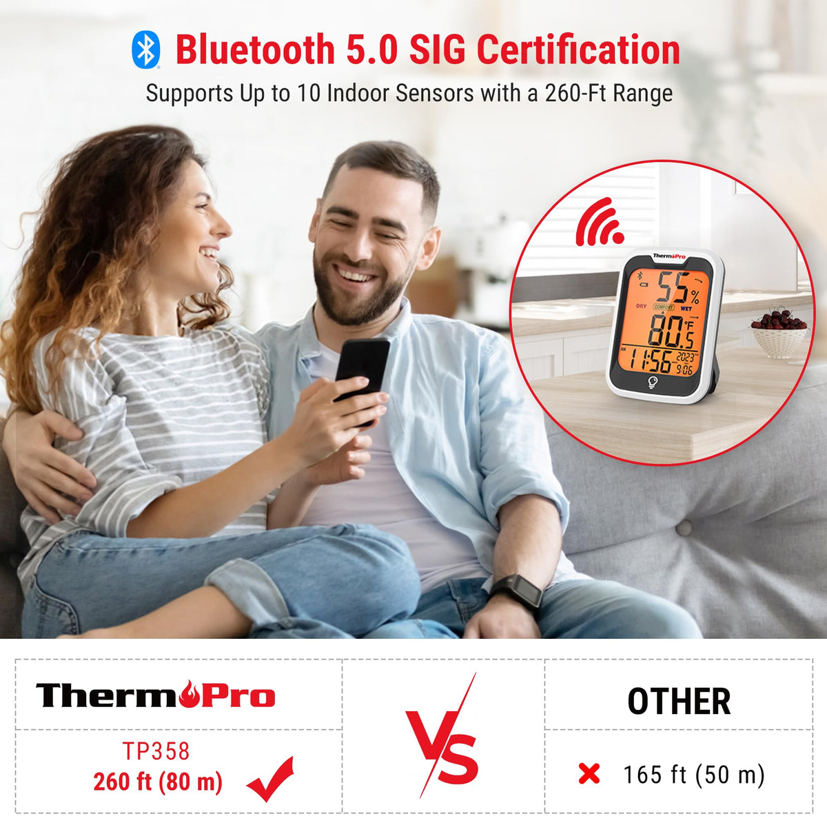 ThermoPro TP358 display in bedroom at night shows time and comfort.