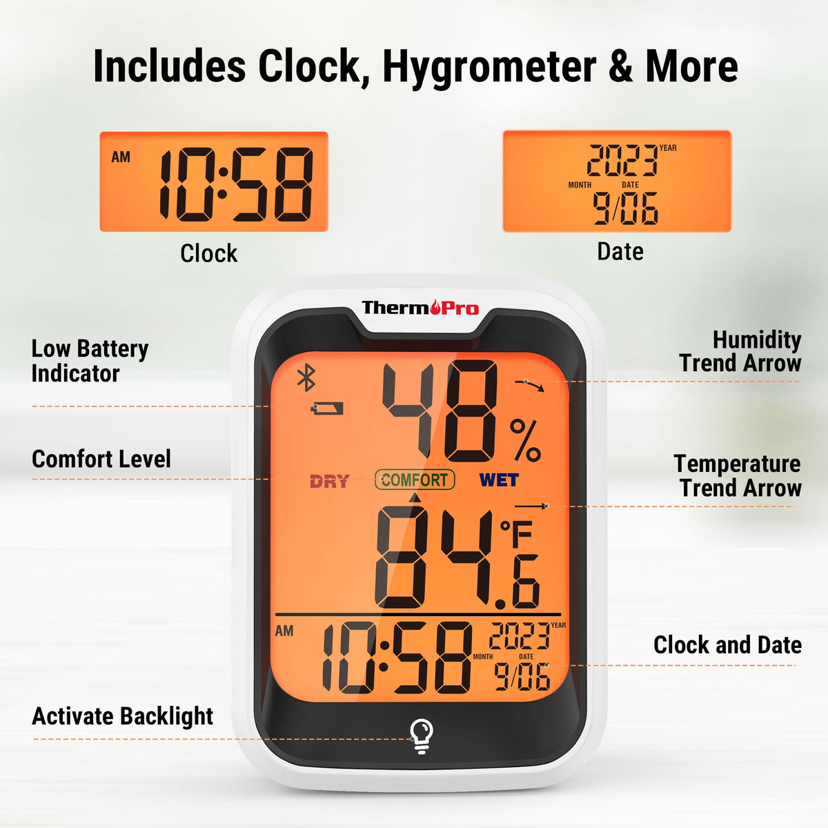 ThermoPro TP358 dynamic graphs and storage visualize trends over time.