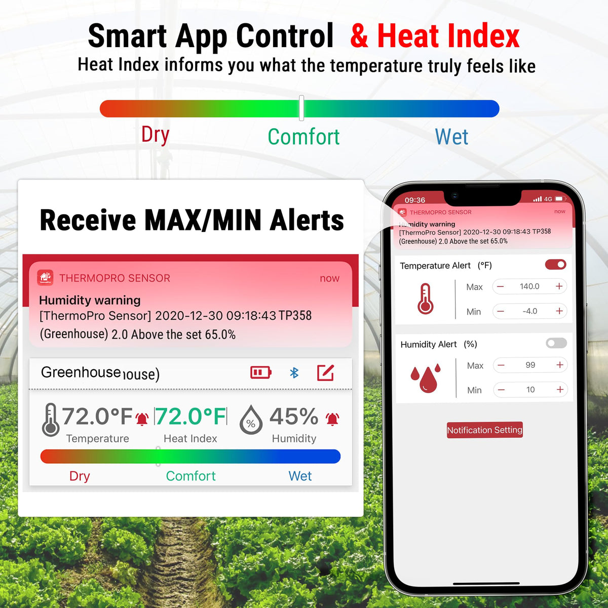 ThermoPro TP358 humidity sensor captures accurate room moisture.