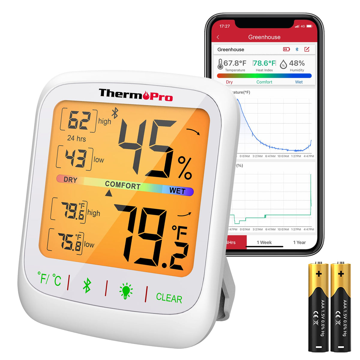 ThermoPro TP359 display with large backlit screen for easy readings day or night.