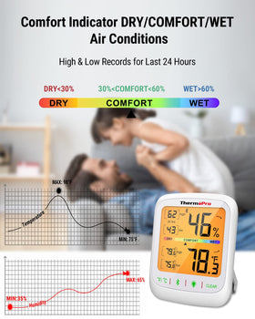 ThermoPro TP359 large backlit LCD provides clear data in dim light.