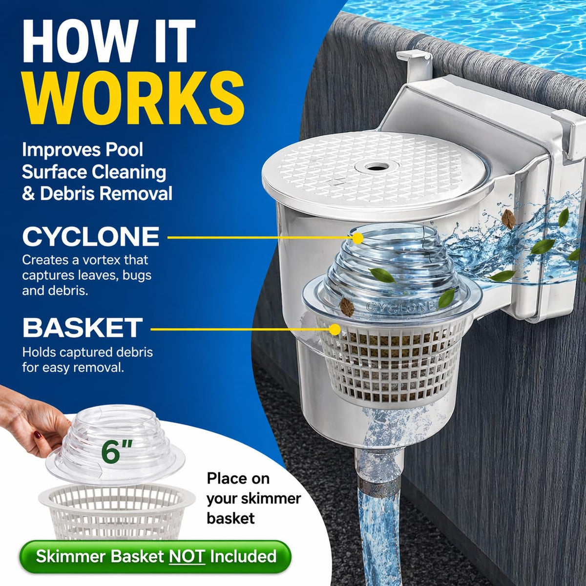 The Skimmie Cyclone fits standard 6-inch baskets for above-ground pools.