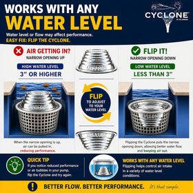 The Skimmie Cyclone with a weir wedge in use improves water throughput.