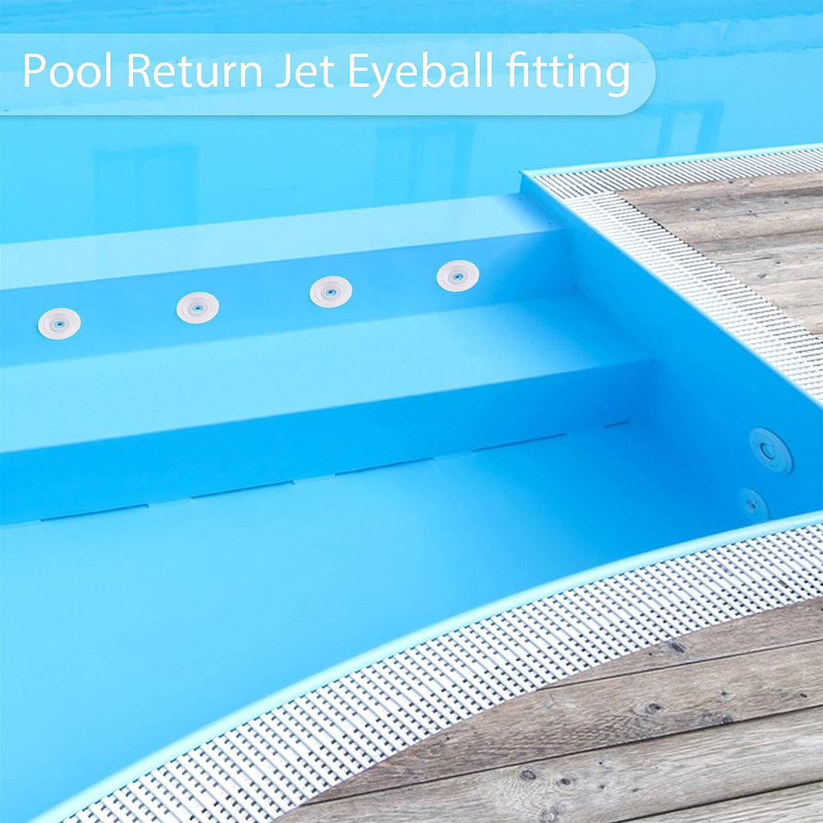 Adjustable eyeball directs pool water flow to optimize circulation