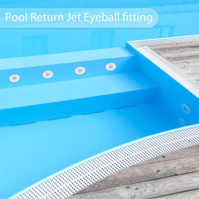 Adjustable eyeball directs pool water flow to optimize circulation