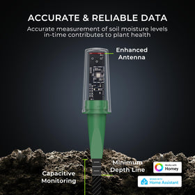 ThirdReality Smart Soil Sensor Gen2 reinforced antenna for stable Zigbee connection in homes.