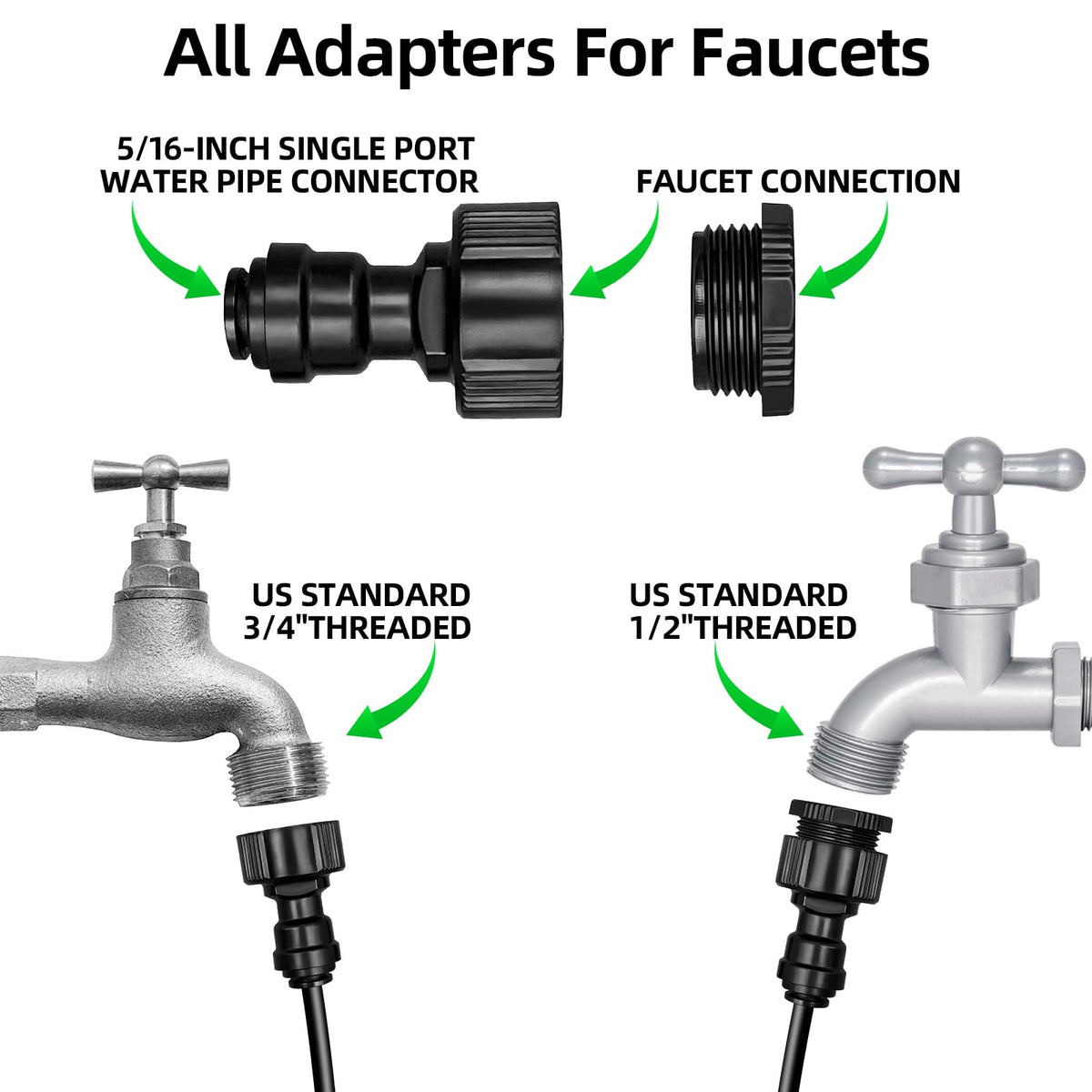 Thiswing faucet adapters included for versatile point-of-use connections.