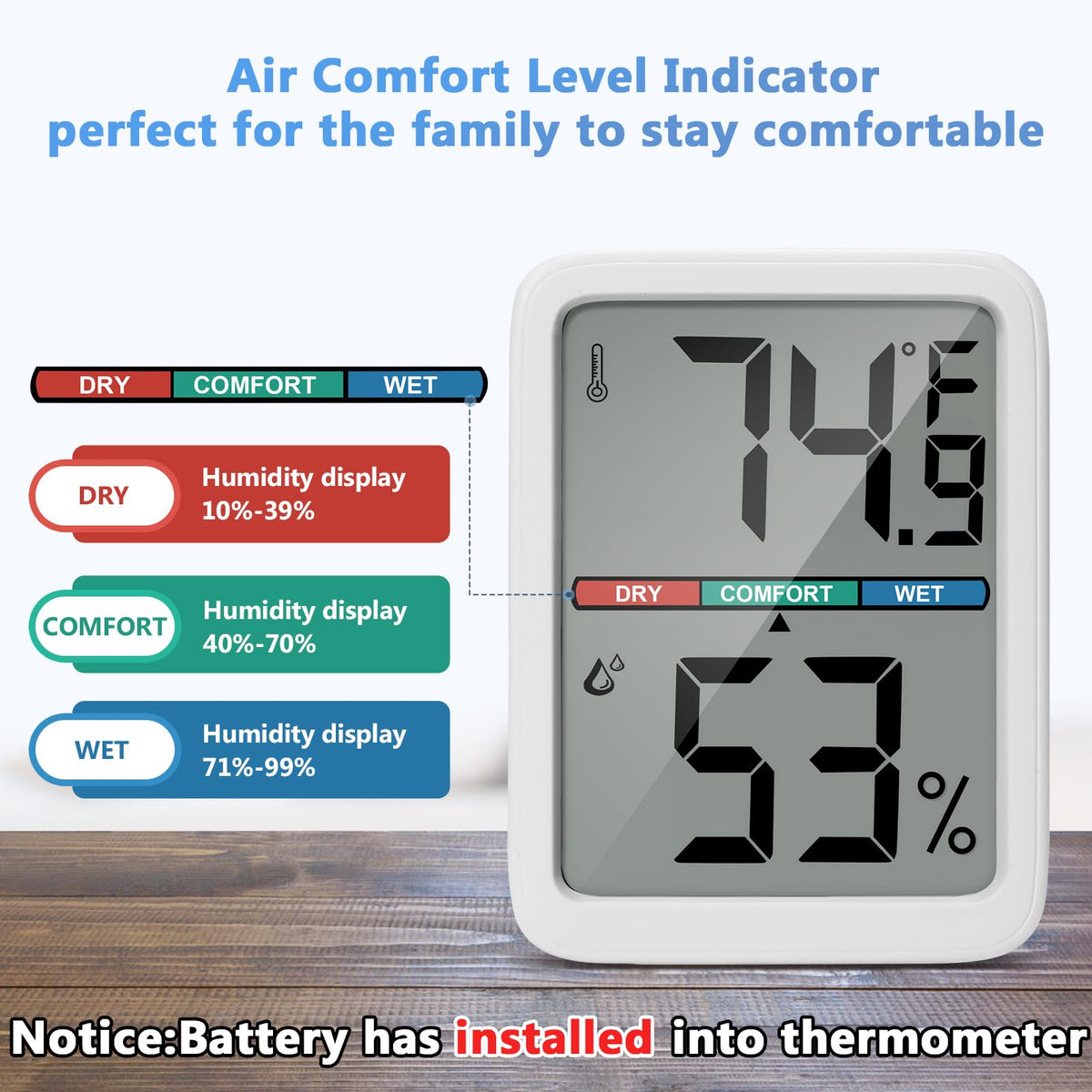 Thlevel device showing color indicators for quick comfort assessment