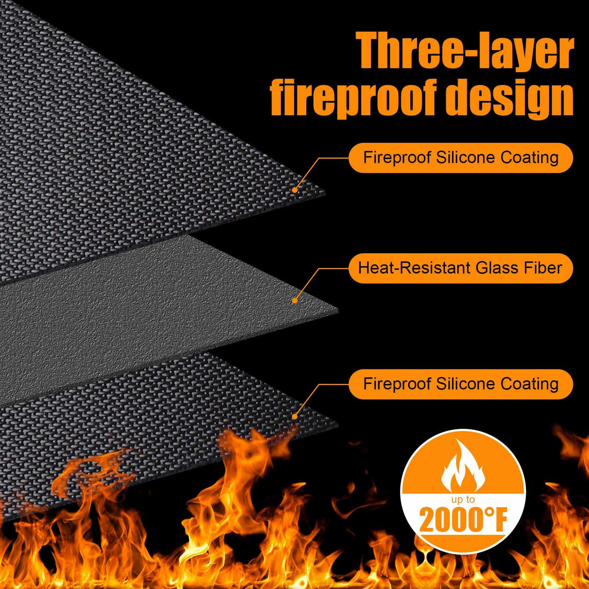 THMINS grill mat fireproof-deck-protector guards patio surfaces during grilling.