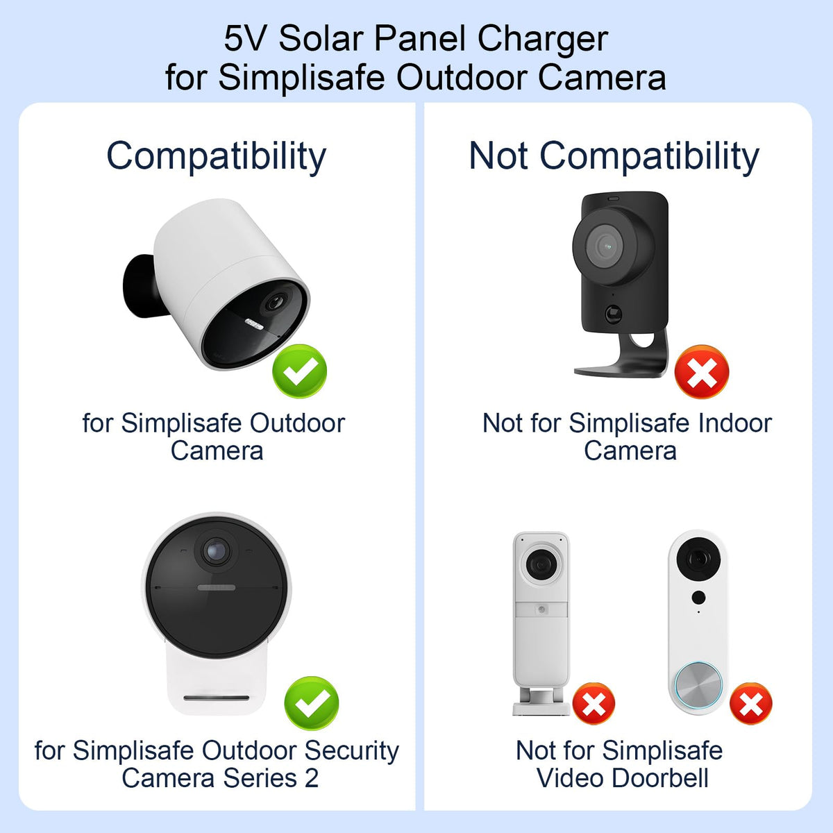 Thnluch solar panel with 360-degree adjustable mount to capture more sunlight.