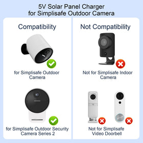 Thnluch solar panel with 360-degree adjustable mount to capture more sunlight.