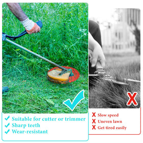 Threlaco weed trimmer attachments kit in use for yard work.
