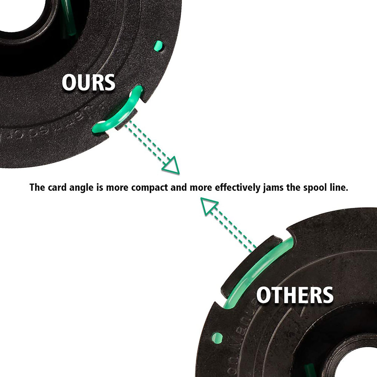 THTEN DF-080 in-use spool delivering clean edge trimming