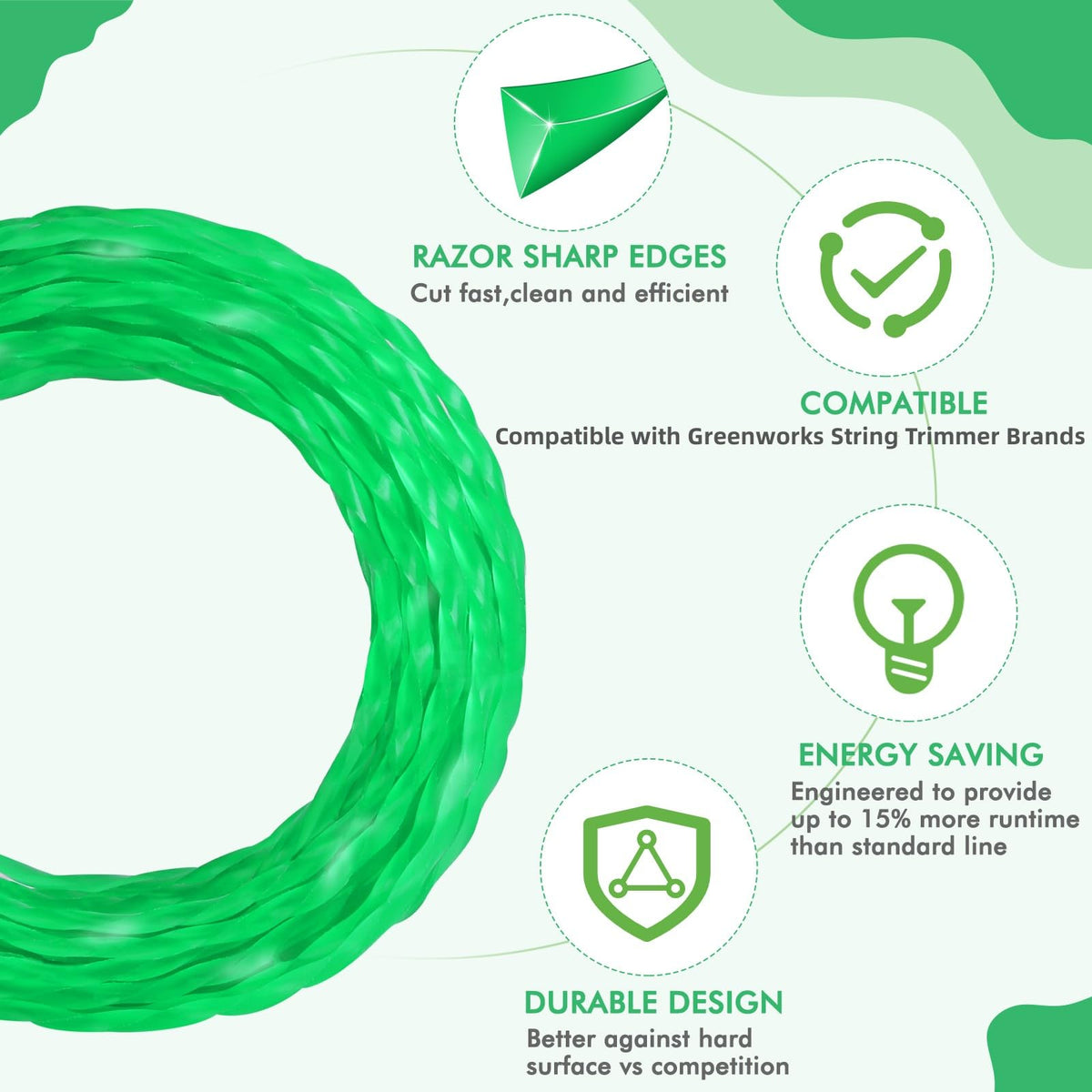 THTEN flexible, impact-resistant material supports tough trimming tasks.