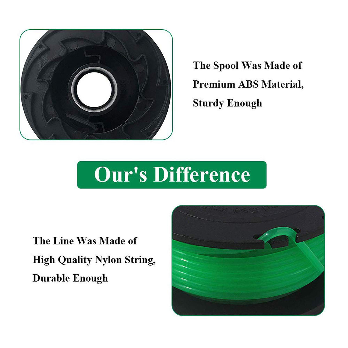 THTEN nylon 0.080-inch line winding detail for smooth cuts.