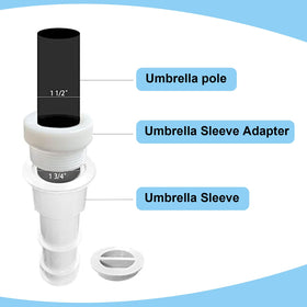 Thyle stabilizer sleeve inside diameter 4 cm for secure inserts