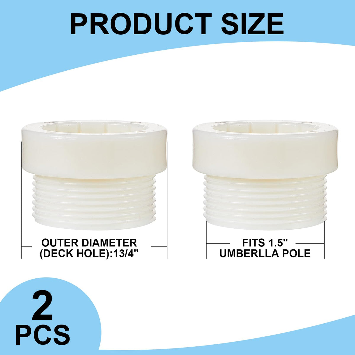 Thyle stabilizer sleeve closeup showing sturdy plastic construction
