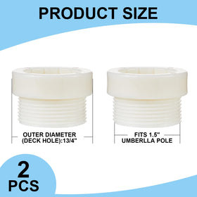 Thyle stabilizer sleeve closeup showing sturdy plastic construction
