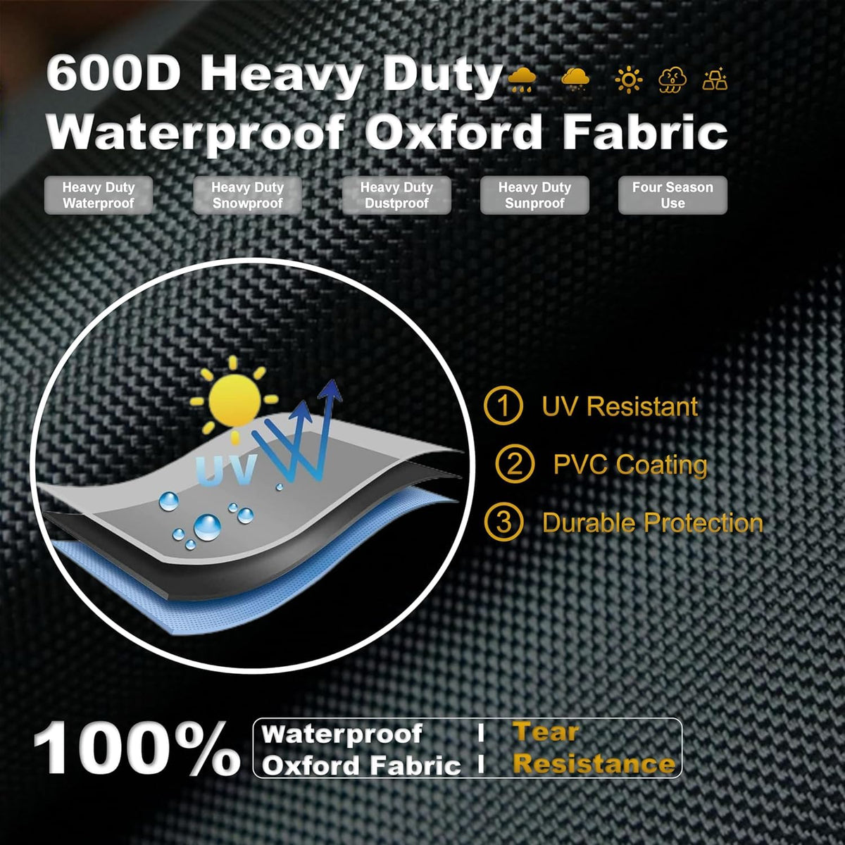 TiantianBao base cover features an elastic hem for secure wind resistance.