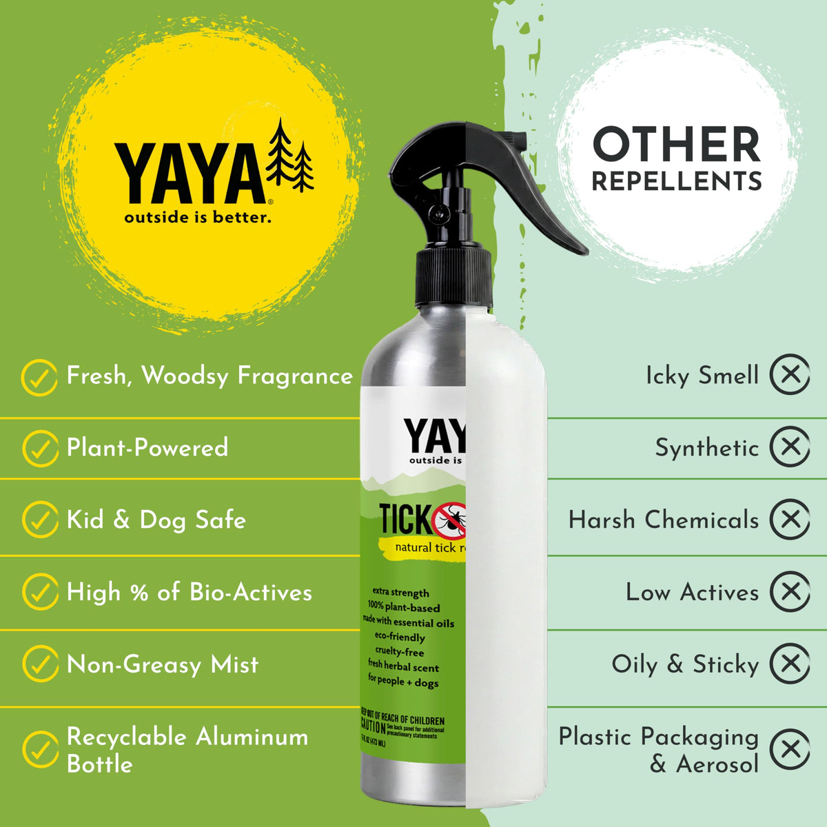 Tick Ban Yaya Organics woodsy scent option for outdoor protection.