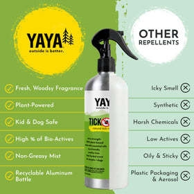 Tick Ban Yaya Organics woodsy scent option for outdoor protection.