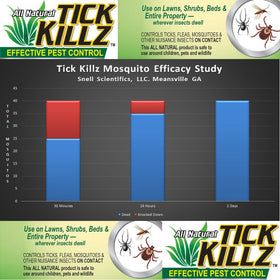 Tick Killz-treated lawn showing a healthier, pest-reduced yard.