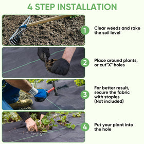 TICONN biodegradable material option for eco-friendly landscapes.