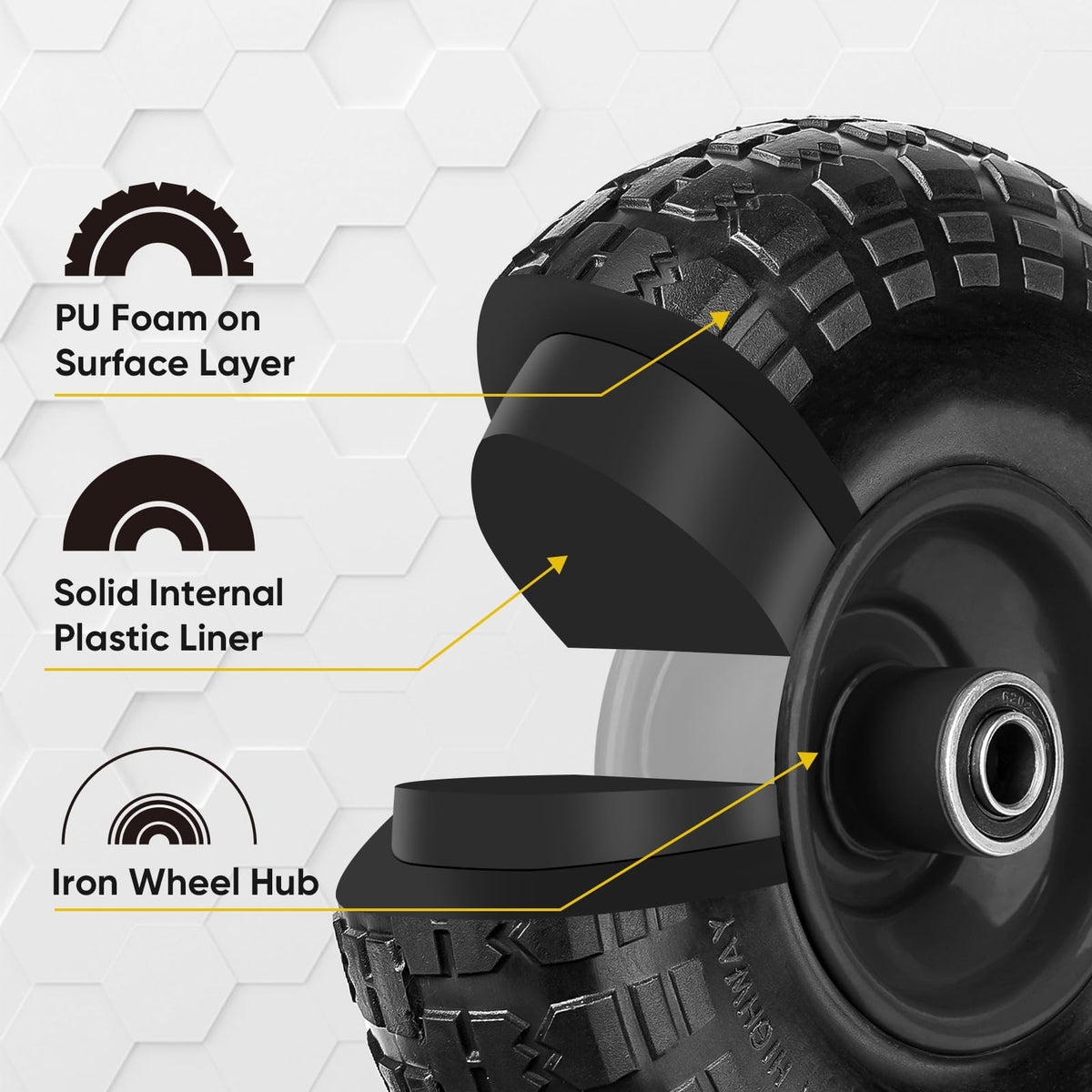 TICONN heavy-duty wheels excel on rough pavements, gravel, and grass.