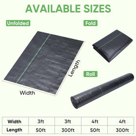 TICONN tear-resistant barrier fabric demonstrates durability