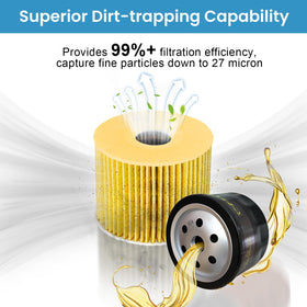 TidiRob AM125424 captures 27 micron particles for clean oil flow.