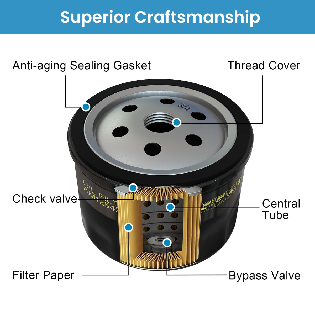 TidiRob AM125424 filter demonstrates rugged construction for long-lasting engine protection.