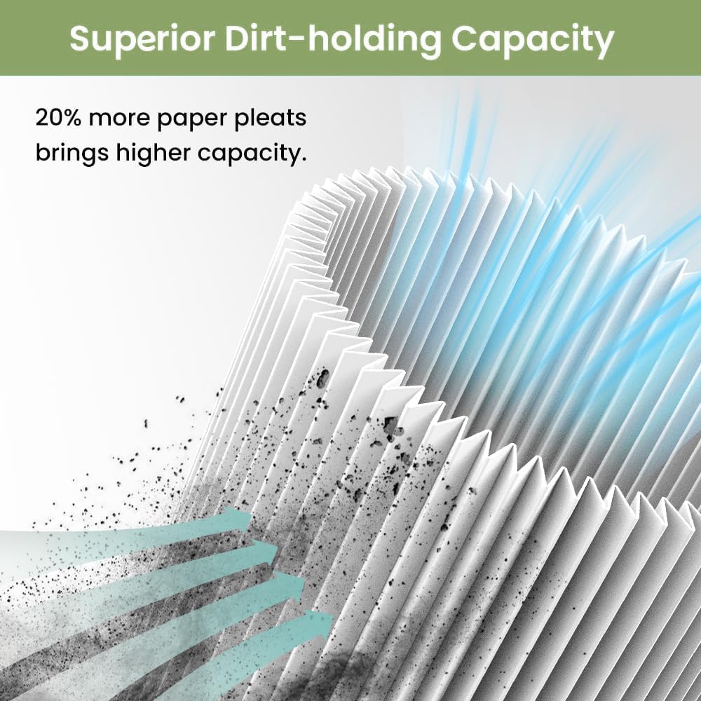 TidiRob contains-4-pack-packaging photo highlights convenient replacement for multiple seasons.