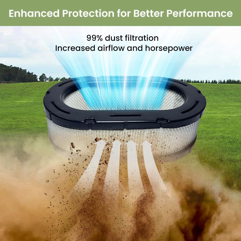 TidiRob engine-protection-for-mower image shows robust materials resisting dirt ingestion.