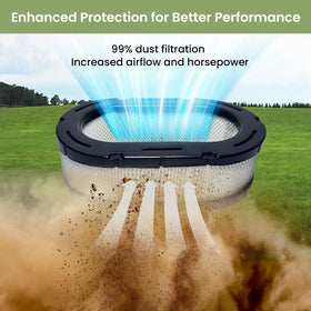 TidiRob engine-protection-for-mower image shows robust materials resisting dirt ingestion.