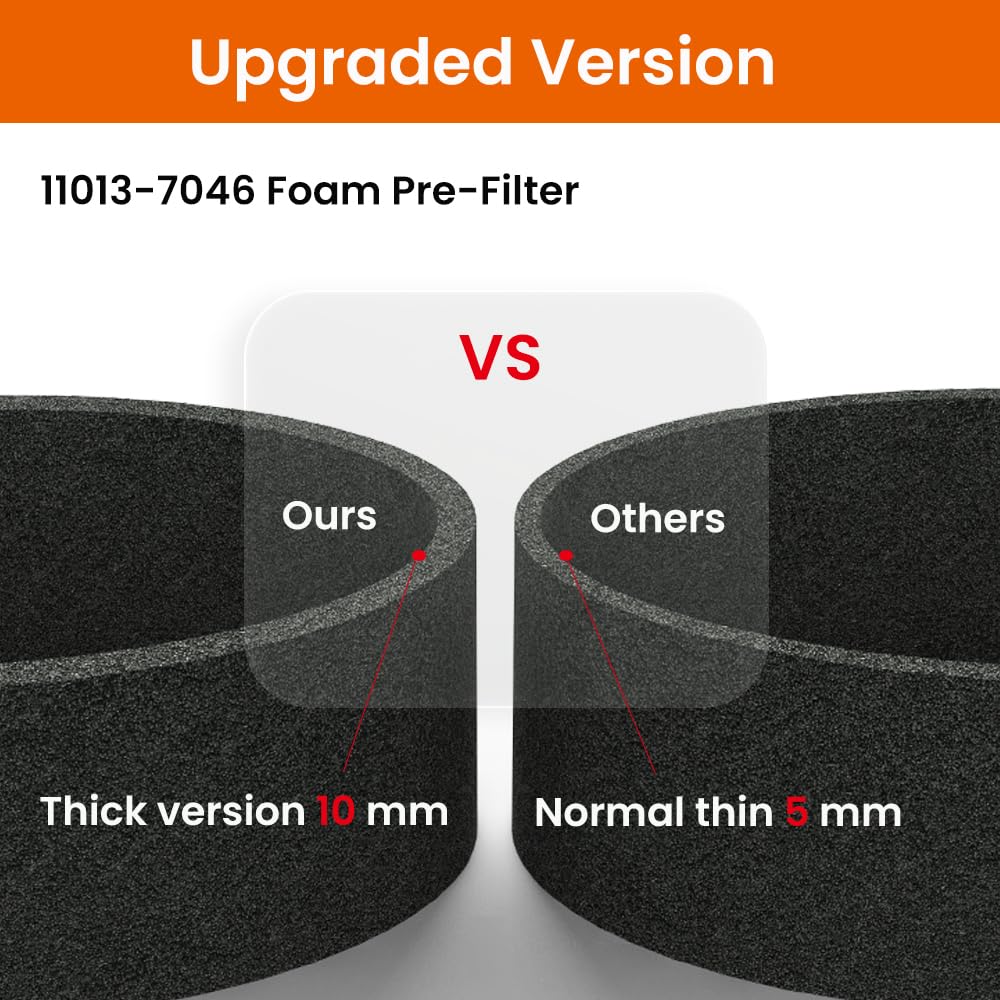 TidiRob FR691V pre-cleaner part of the kit for extended filter life
