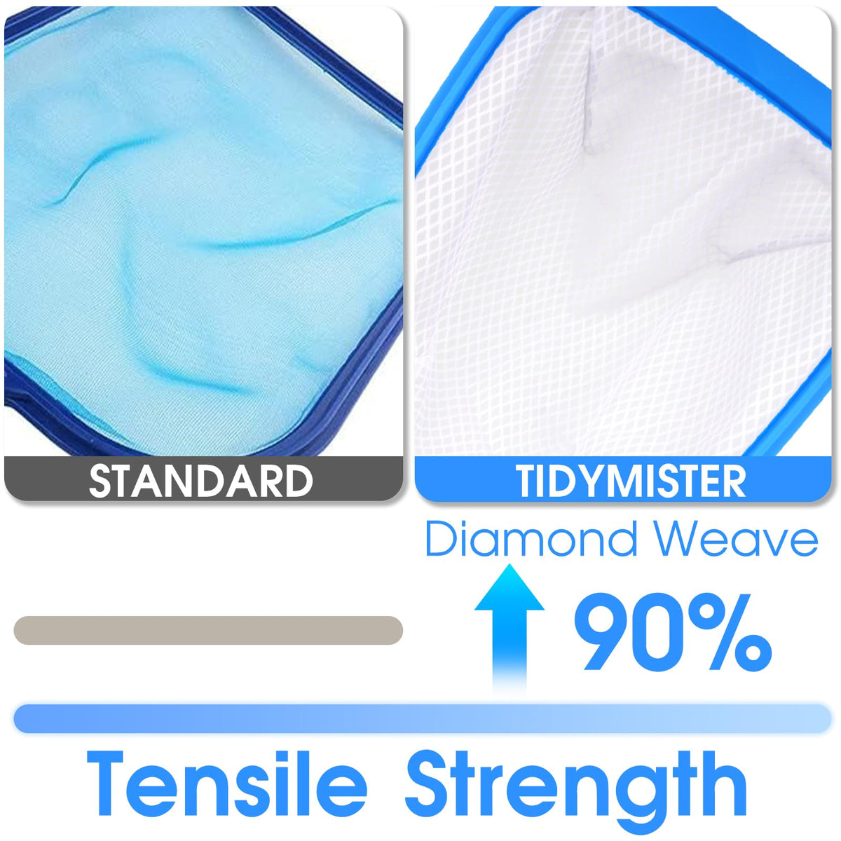 TidyMister smooth-edge frame protects liners during swift cleanups.