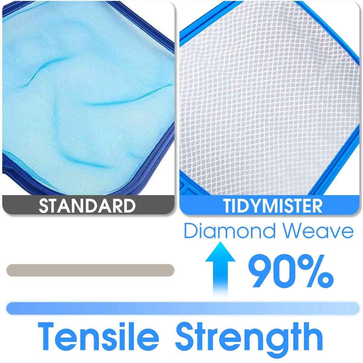 TidyMister Smooth Edge Frame protects liners while cleaning with durable, chemical-resistant construction.