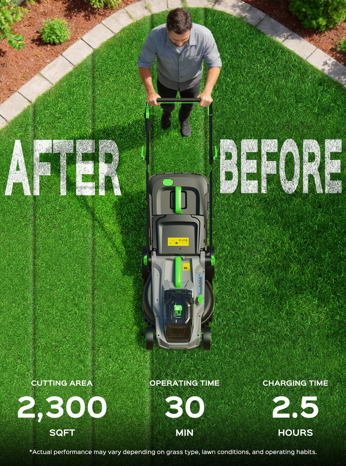 TIECTOWN foldable handle supports compact storage after mowing