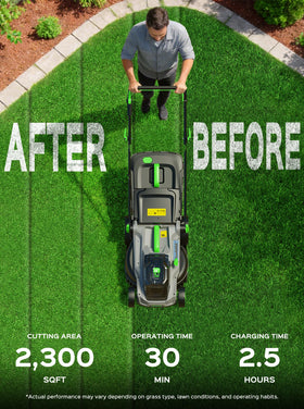 TIECTOWN foldable handle supports compact storage after mowing