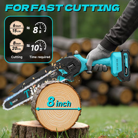 Tietoc ergonomic handle improves grip and control during cutting