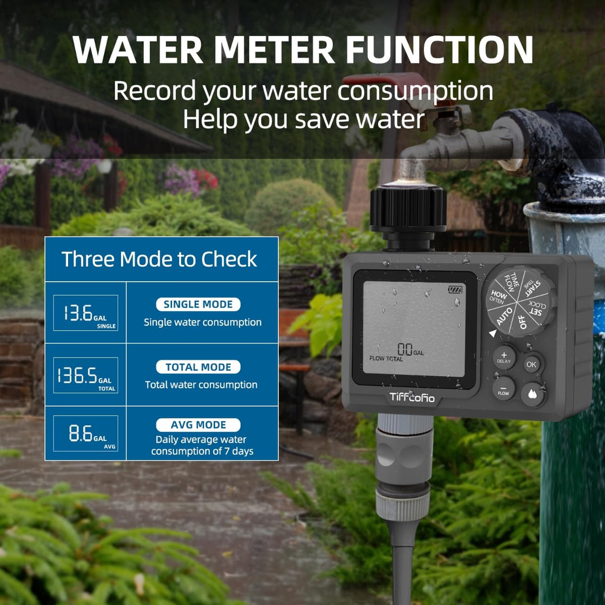 Tiffcofio auto manual watering mode supports hands-off or targeted watering.